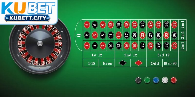 Chiến thuật tối ưu xác suất chiến thắng trong trò chơi roulette