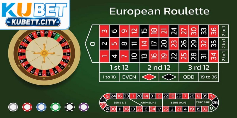 Roulette mang đến trải nghiệm giải trí kịch tính với quy tắc đơn giản